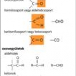 Az oxovegyületek típusai és funkciós csoportjaik